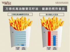 得优：食用油3.0时代，高油酸让胆固醇优胜劣