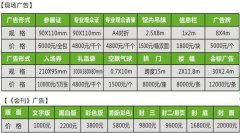 2016第八届中国（西安）糖酒食品交易会