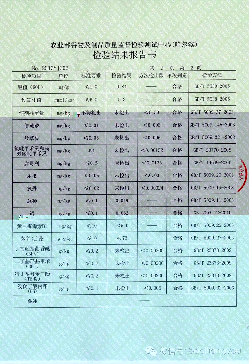 八旗粮油抓质量求生存国家抽检全部合格