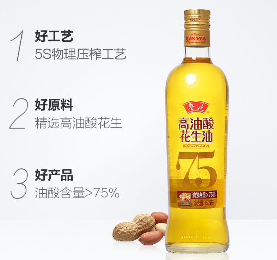 鲁花高油酸花生油引领食用油供给侧改革