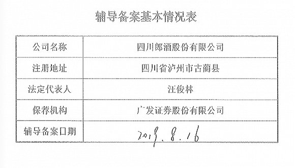 郎酒正式启动IPO，已接受上市辅导