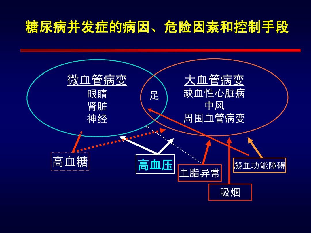 凝结芽胞杆菌竟这么厉害?降压、降脂、降血糖!