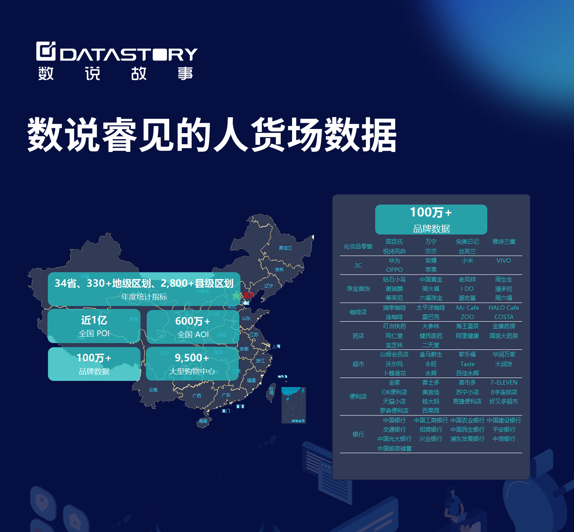 数说故事《数字化商业应用蓝图2020》重磅发布