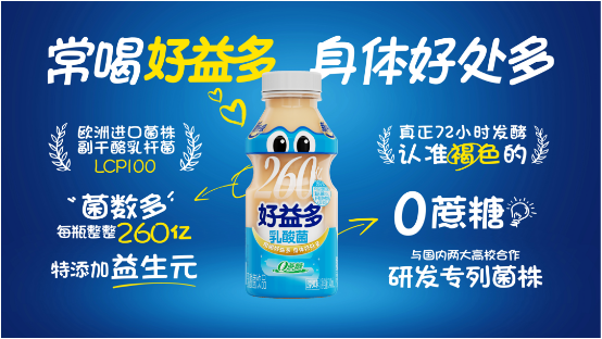 火力全开 | 好益多发布品牌升级新战略,震撼乳酸菌市场!(图8) 微信截图_20230630124347.png