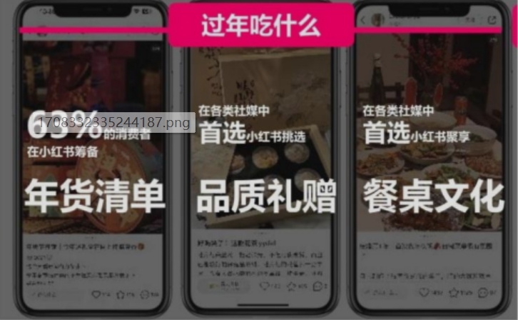 买年货玩出花?小红书IP「红薯年货妙会」开创CNY全链路营新可能