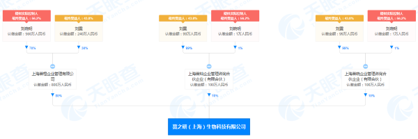 “蔓之研”违规宣传普通化妆品广告语或违反《广告法》