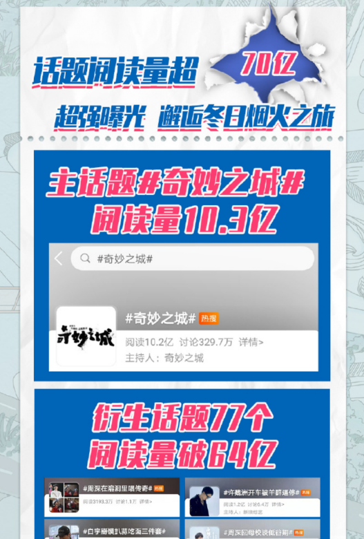 如何突围春节营销,看看康师傅冰红茶的超燃答卷