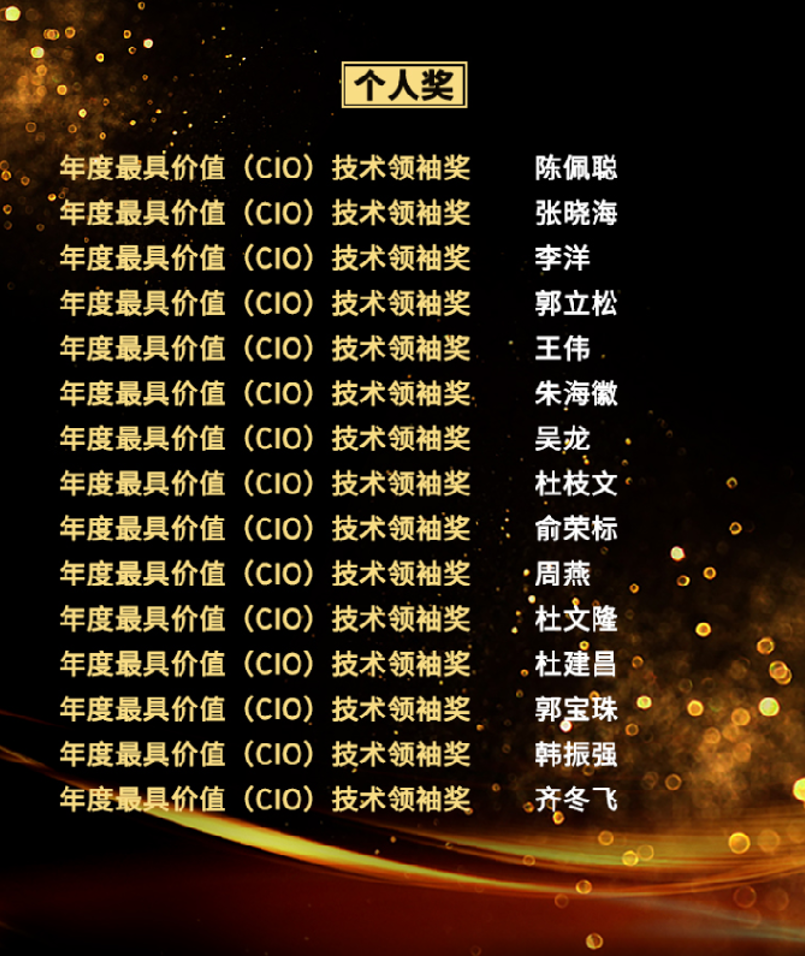 1617165779147561.png 第四届FMCG零售快消品行业CIO年会圆满落幕!