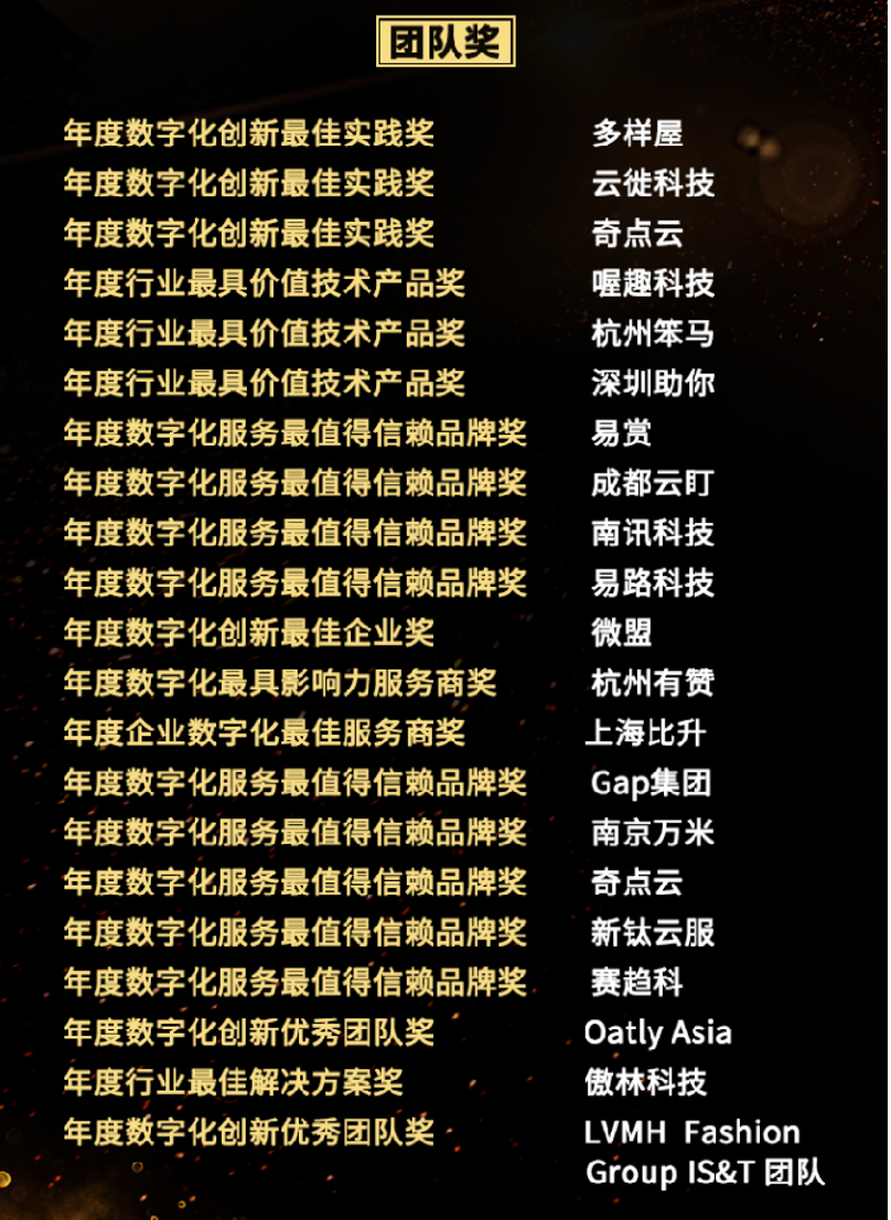 1617165750195585.png 第四届FMCG零售快消品行业CIO年会圆满落幕!