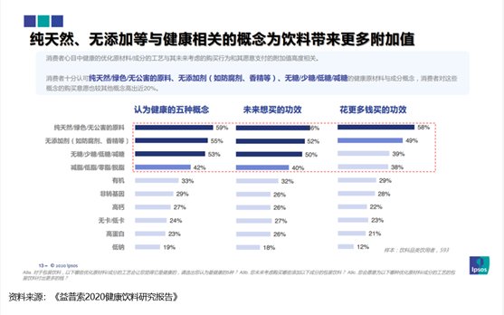 0糖饮料新价值倡导品牌“CELSIUS燃力士”亮相中国快消品大会,引领健康饮品新风向