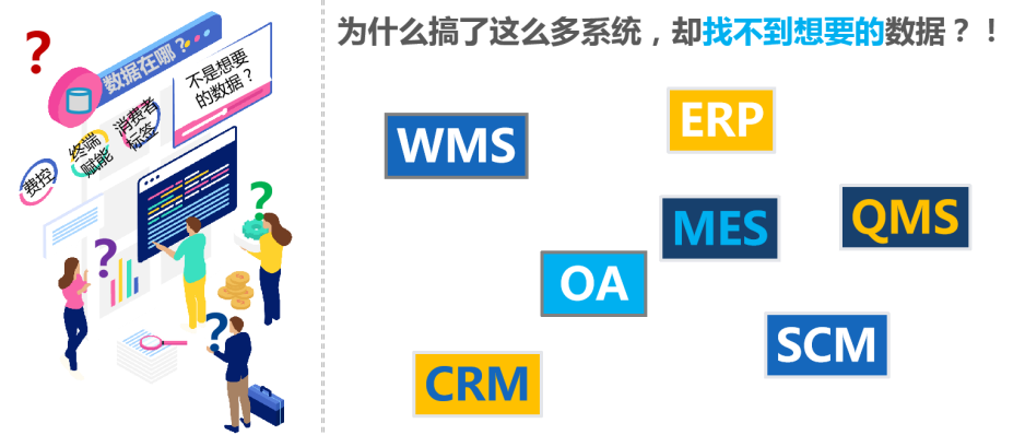 一物一码助力企业数字化转型升级,爱创科技出席第四届防伪追溯供需论坛