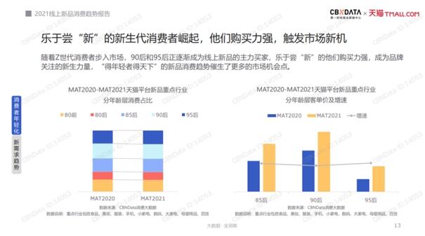 不止新茶饮，喜茶瓶装饮料业务轮廓初显
