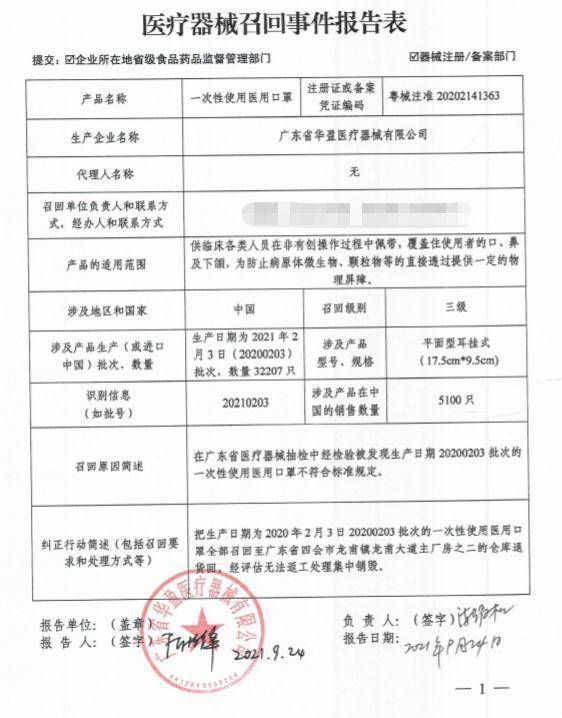 广东药监局:多款口罩被紧急召回