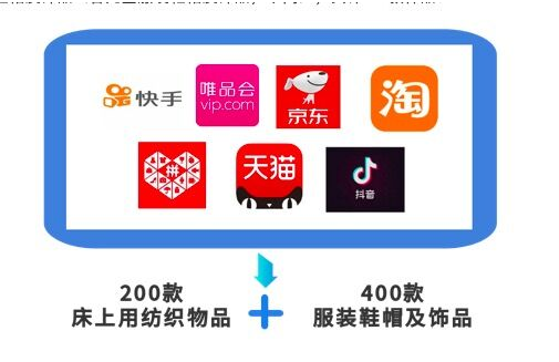 广东消委会调查600款网售商品近半为“三无”