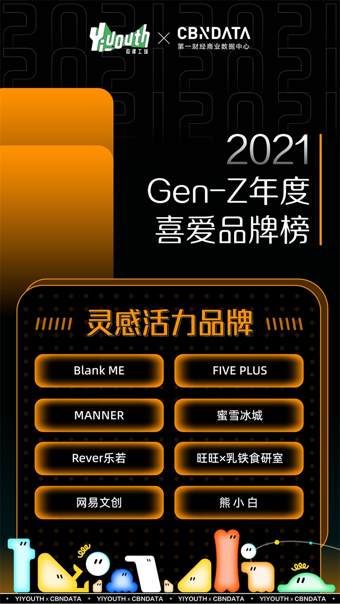 重磅！Yiyouth x CBNData「2021 GEN-Z年度喜爱品牌榜」正式揭晓！