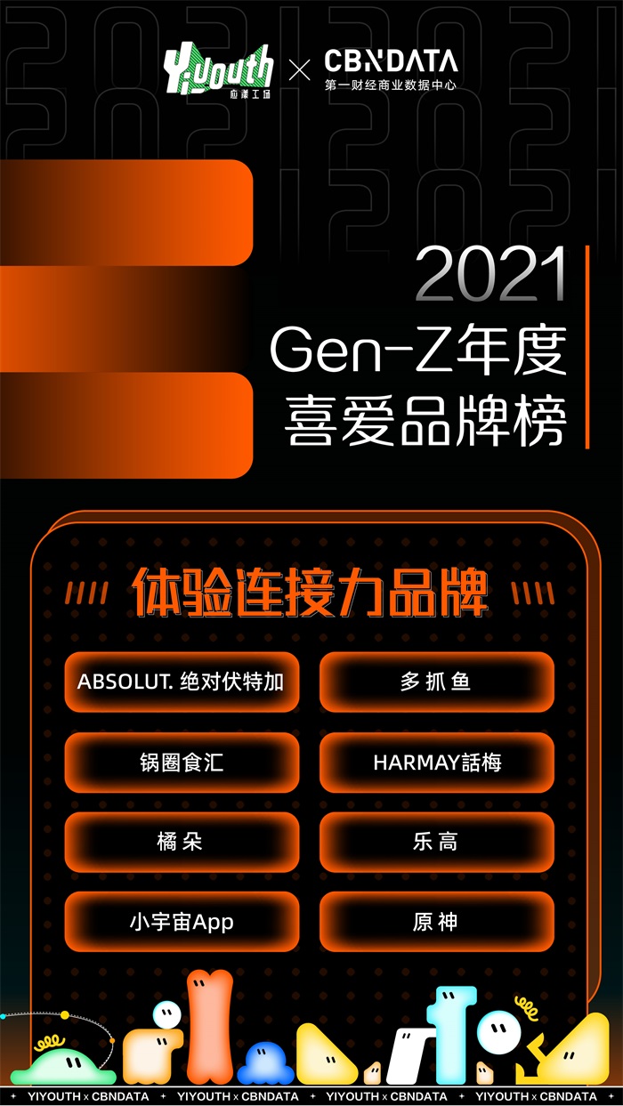 重磅！Yiyouth x CBNData「2021 GEN-Z年度喜爱品牌榜」正式揭晓！