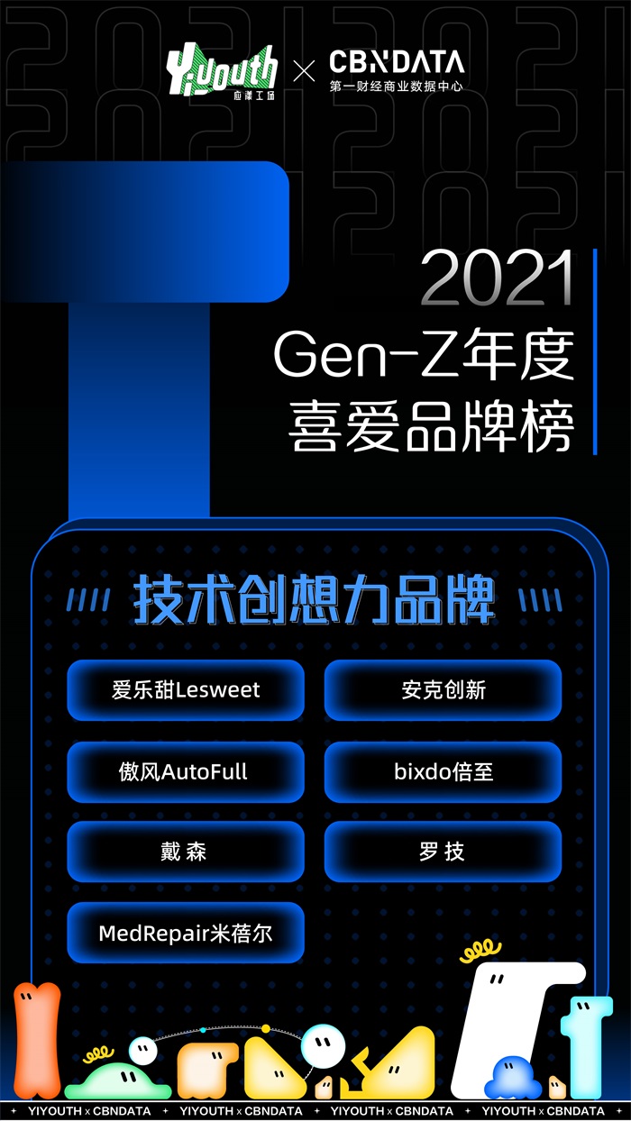重磅！Yiyouth x CBNData「2021 GEN-Z年度喜爱品牌榜」正式揭晓！