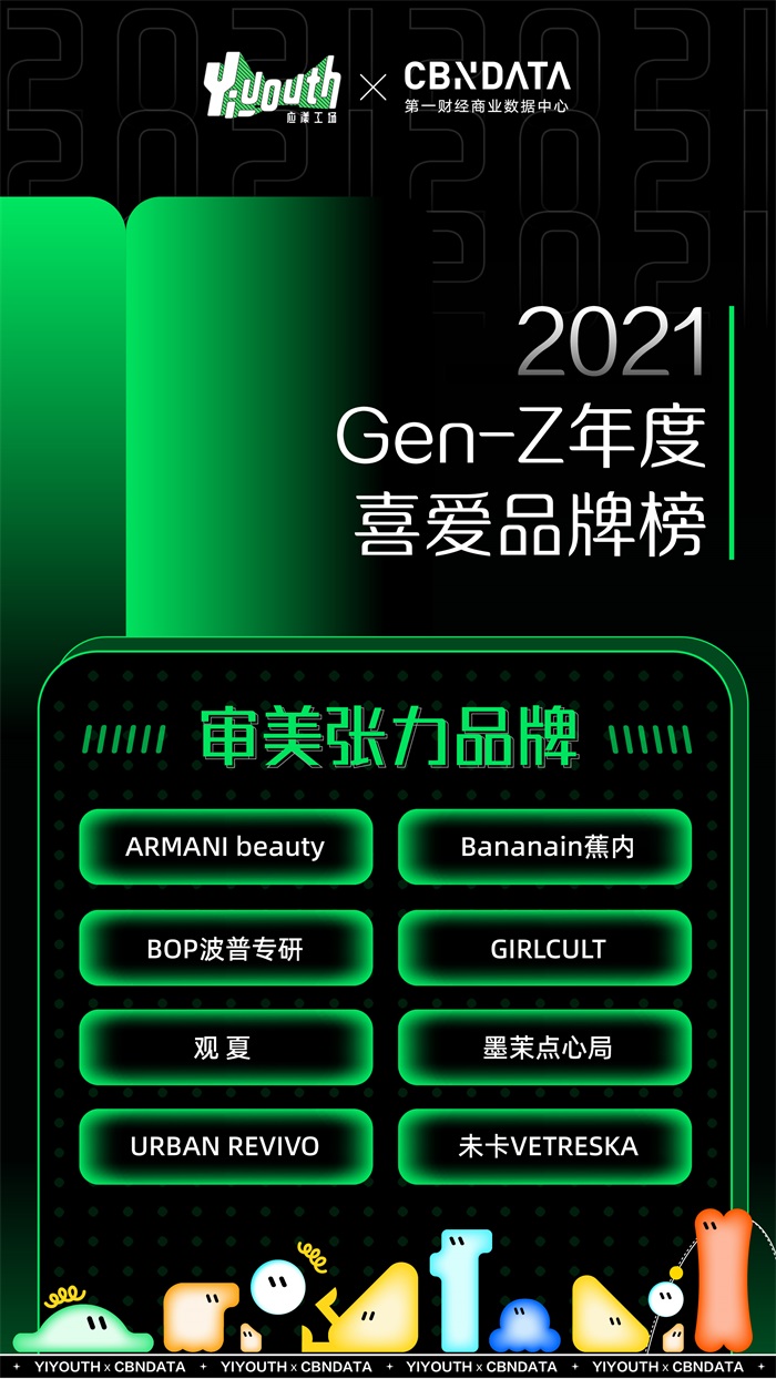 重磅！Yiyouth x CBNData「2021 GEN-Z年度喜爱品牌榜」正式揭晓！