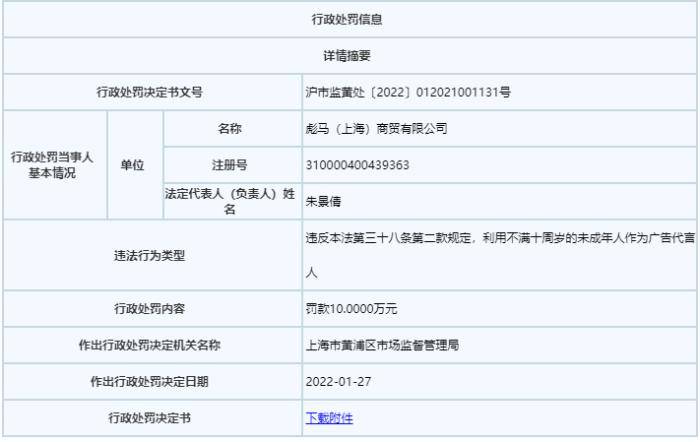 彪马用10岁以下儿童代言被罚10万元