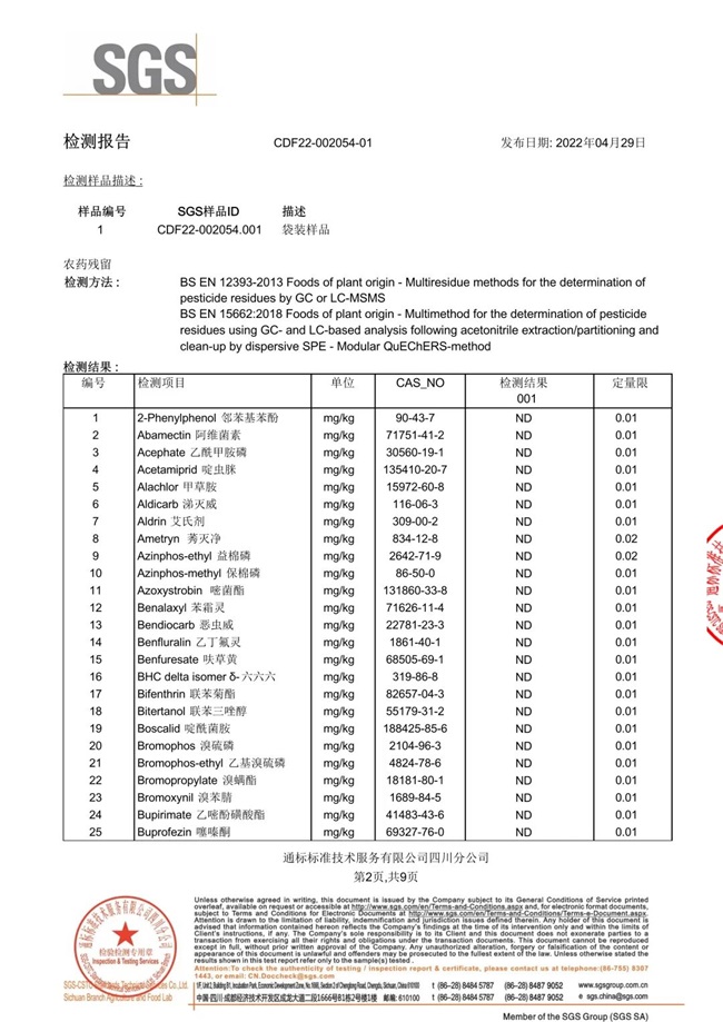 2022干饭指南，饭商升级吃好点！