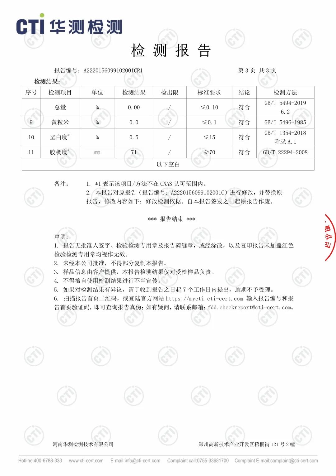 2022干饭指南，饭商升级吃好点！