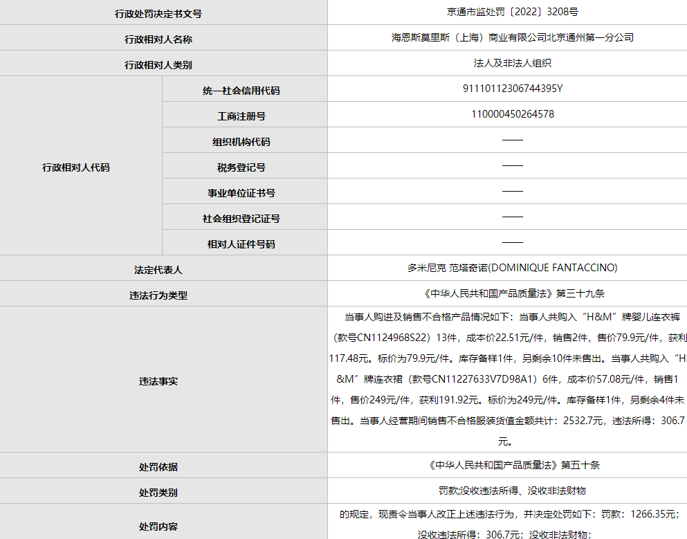HM多批次婴幼儿服装不合格被罚