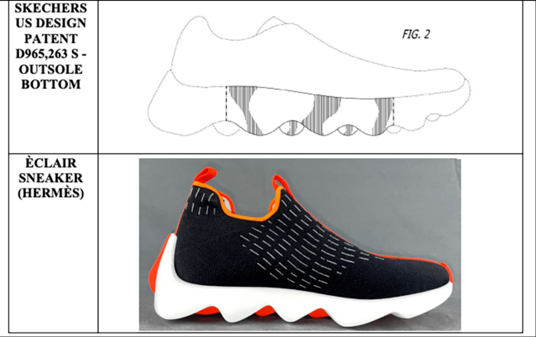 美国运动品牌斯凯奇起诉法国奢侈品牌爱马仕侵犯其鞋底技术专利