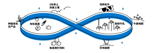 朝日唯品亮相刘润2022年度演讲，共同探讨“进化的力量”