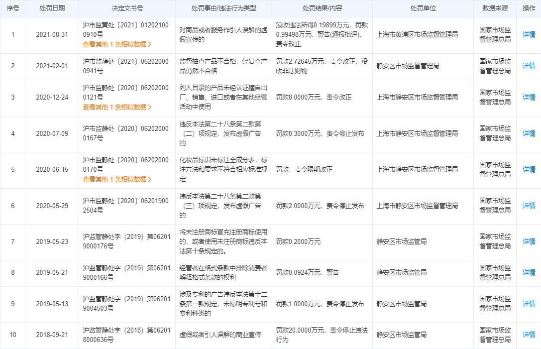 蔡徐坤代言的松下吹风机因虚假广告被罚